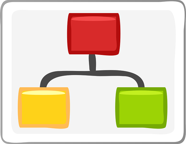 图表 示意图 等级制度 - 免费矢量图形