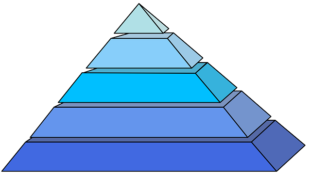 金字塔 蓝色的 形状 - 免费矢量图形
