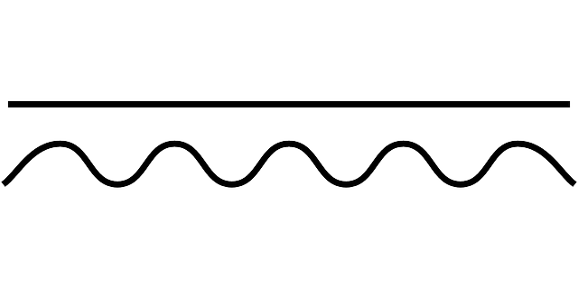 海浪 物理 正弦 - 免费矢量图形