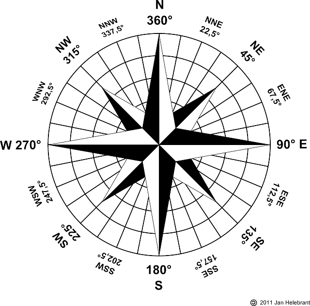 地理 地图 罗盘 - 免费矢量图形