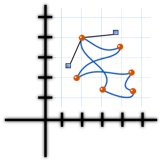 代数 轴 结石 - 免费矢量图形