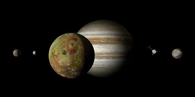 木星 行 木星月亮 - 上的免费图片