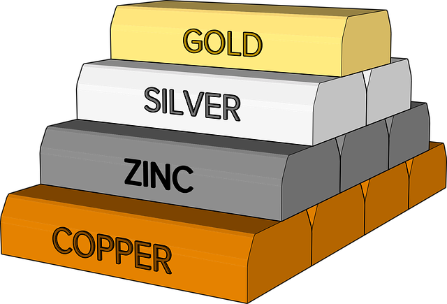锭 矿业 铜 - 免费矢量图形