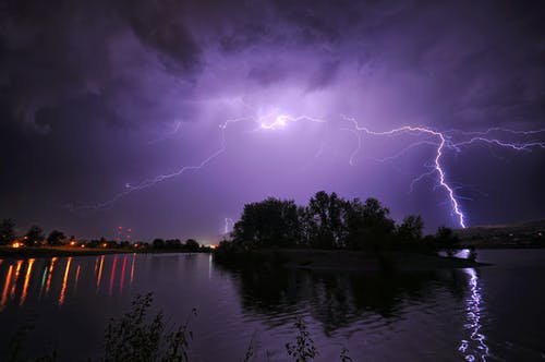 雷击土地 · 免费素材图片