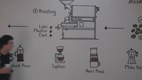 有关一杯咖啡, 一杯茶, 人的免费素材视频